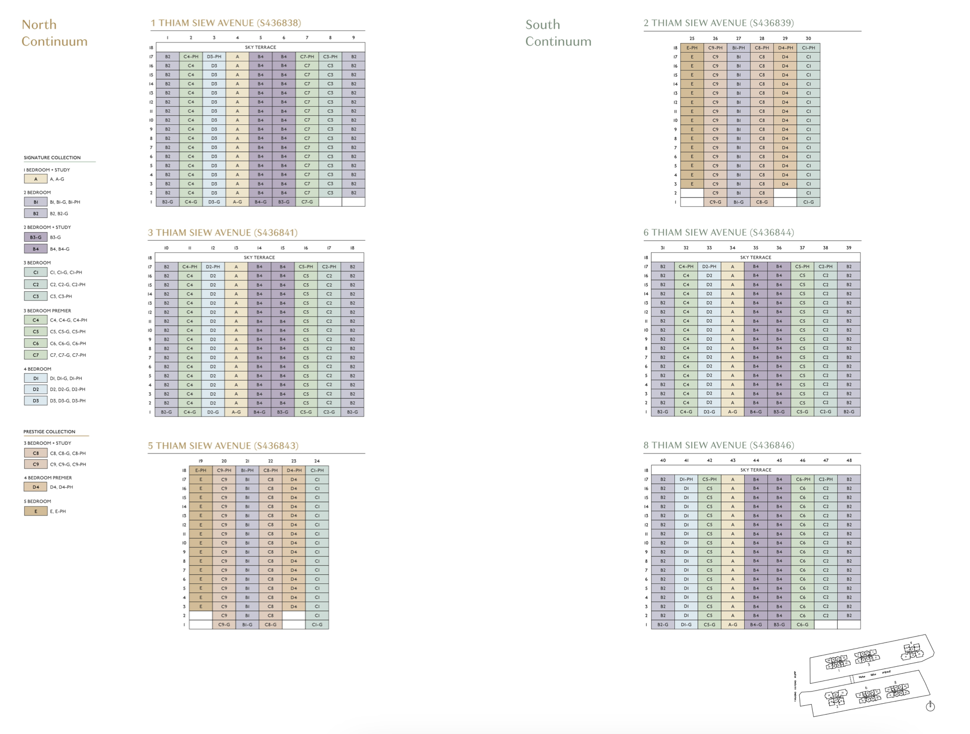 The-Continuum-Elevation-Chart