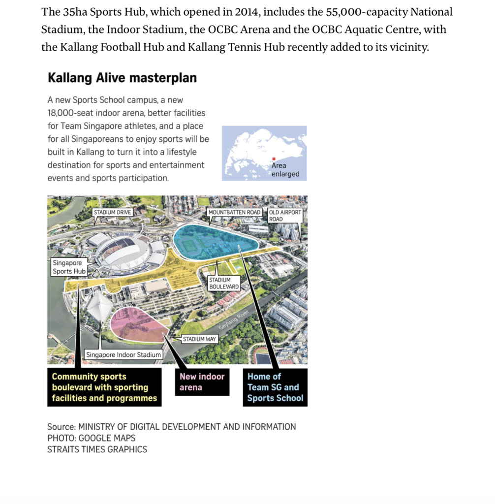 The-Continuum-NDR 2024-Singapore Sports School to move to Kallang; new indoor arena to seat 18,000-4